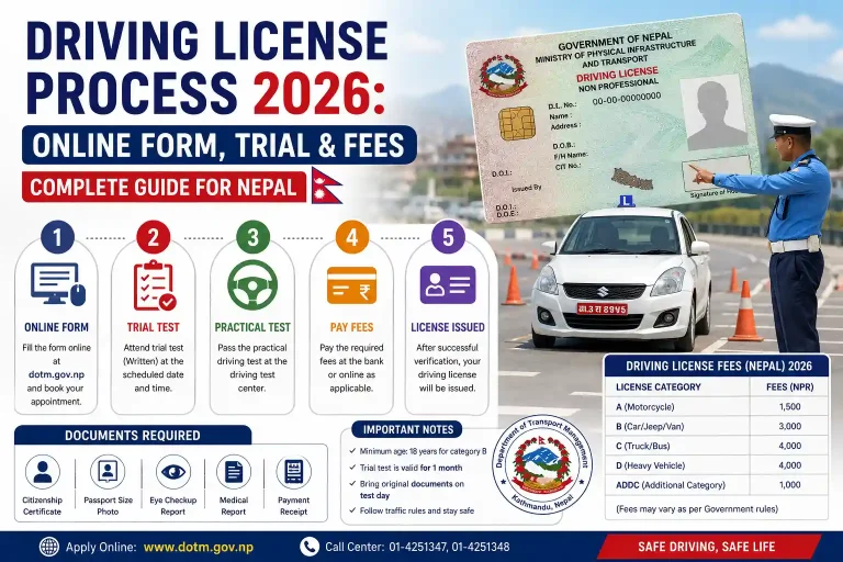 Driving License Process 2026 Online Form, Trial & Fees 